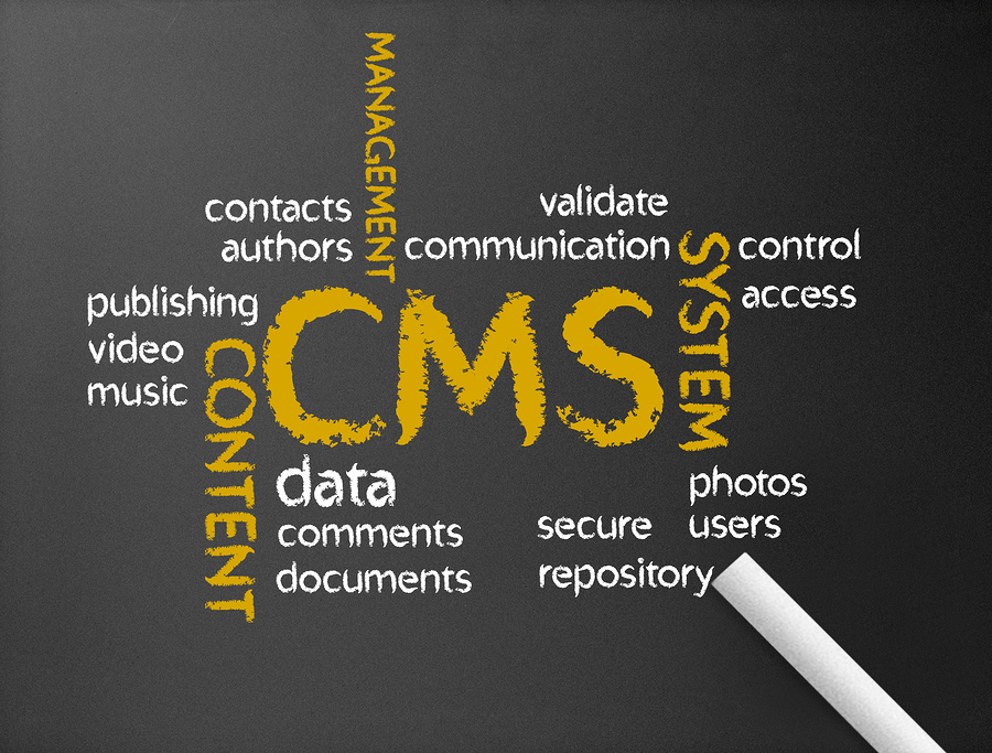 System CMS