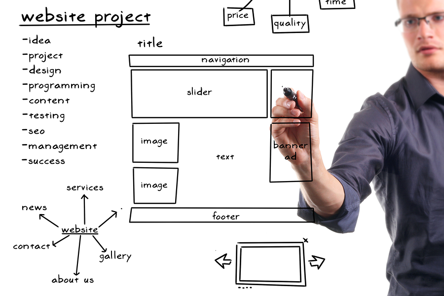 Projektowanie graficzne